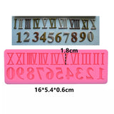 Numerical Mold